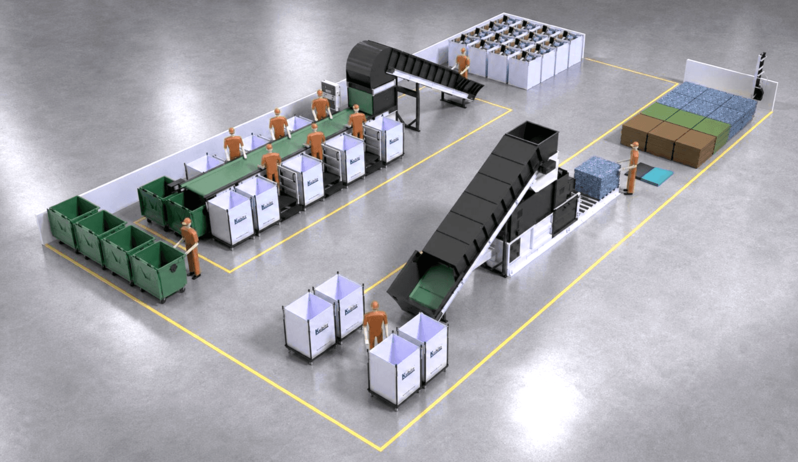 Planta Compact Kubitz