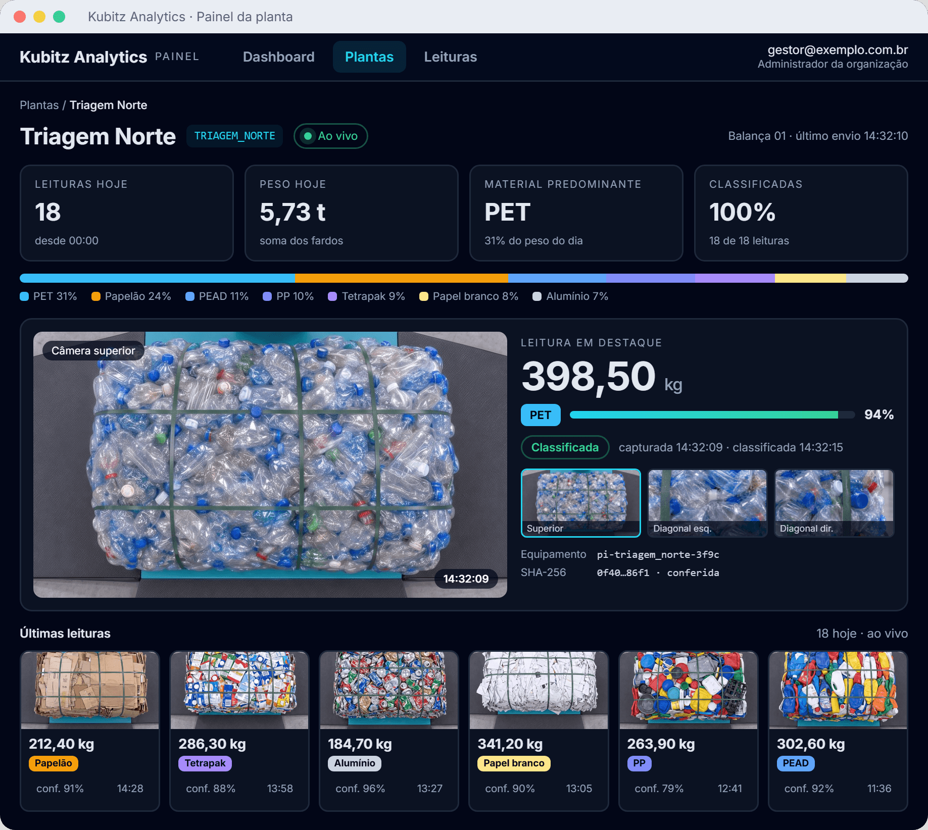 Painel Kubitz Analytics: peso do dia, material predominante, a leitura em destaque com as fotos das três câmeras e as últimas leituras com peso e material de cada fardo